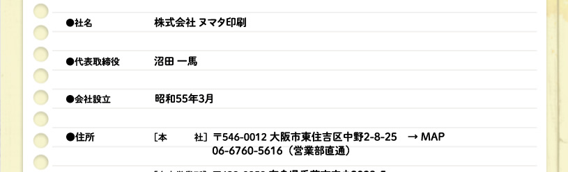 PROFILE@ЊTv
